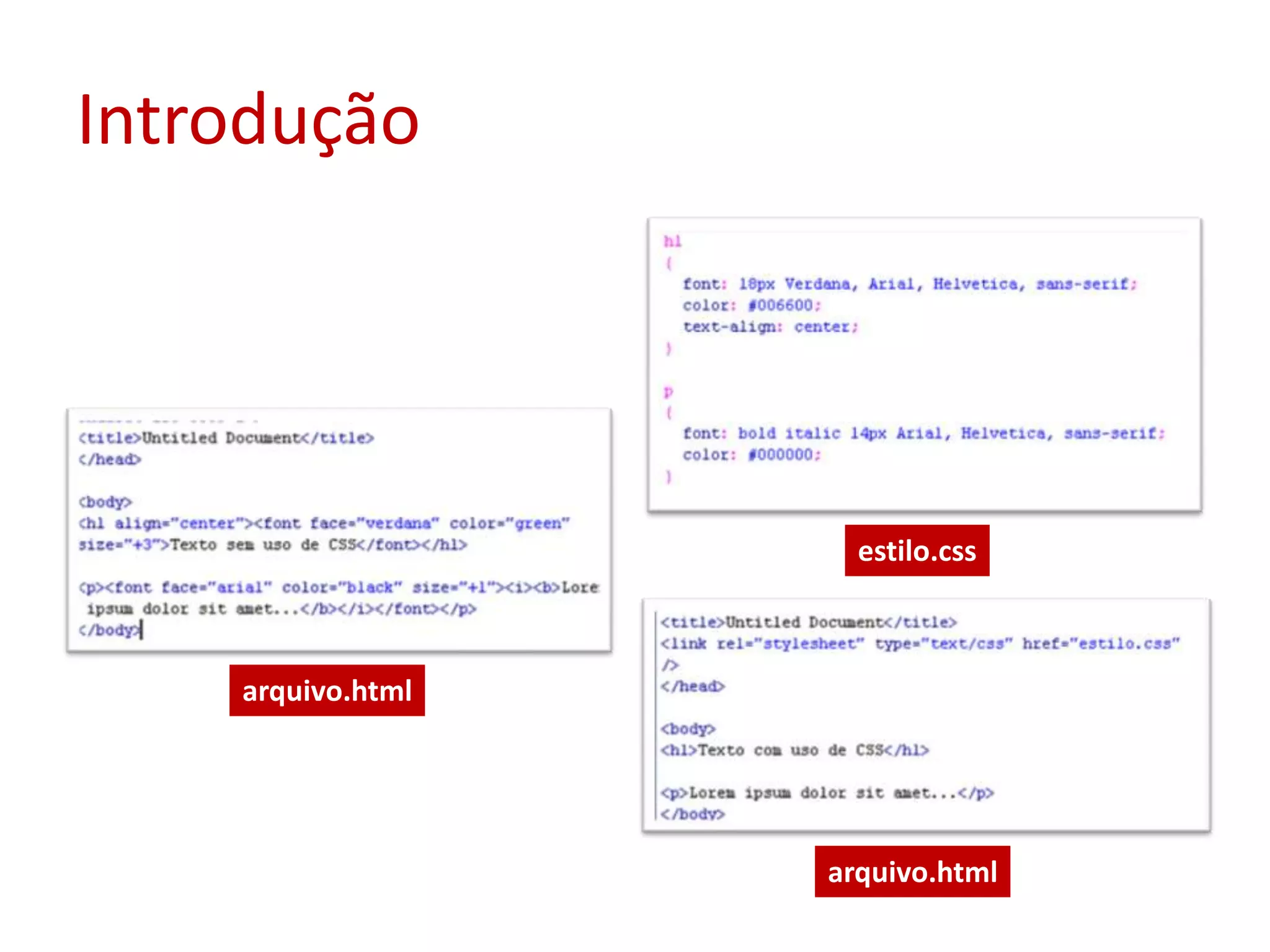 Introduçãoestilo.cssarquivo.htmlarquivo.html
