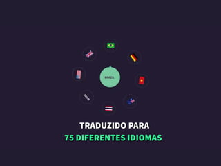 TRADUZIDOPARATRADUZIDOPARA
75DIFERENTESIDIOMAS75DIFERENTESIDIOMAS
 