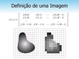 Definição de uma Imagem
 