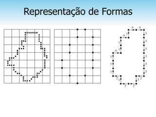 Representação de Formas
 
