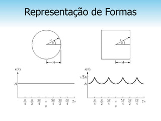 Representação de Formas
 