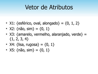 Vetor de Atributos

• X1: {esférico, oval, alongado} = {0, 1, 2}
• X2: {não, sim} = {0, 1}
• X3: {amarelo, vermelho, alaranjado, verde} =
  {1, 2, 3, 4}
• X4: {lisa, rugosa} = {0, 1}
• X5: {não, sim} = {0, 1}
 