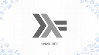 11
Haskell - 1990
 