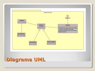 Mini Curso Java Day(Eliane Raquel)