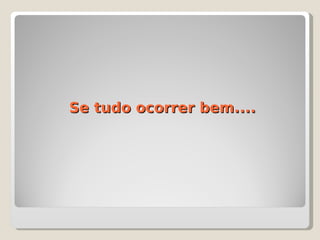 Mini Curso Java Day(Eliane Raquel)