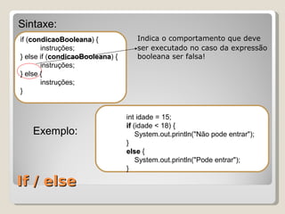 Mini Curso Java Day(Eliane Raquel)