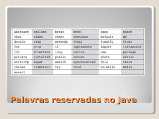Mini Curso Java Day(Eliane Raquel)