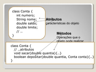 Mini Curso Java Day(Eliane Raquel)
