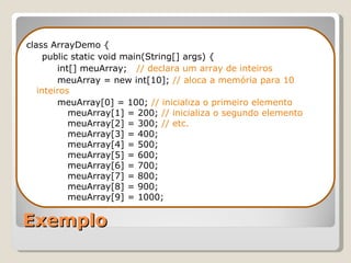 Mini Curso Java Day(Eliane Raquel)