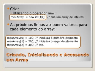 Mini Curso Java Day(Eliane Raquel)