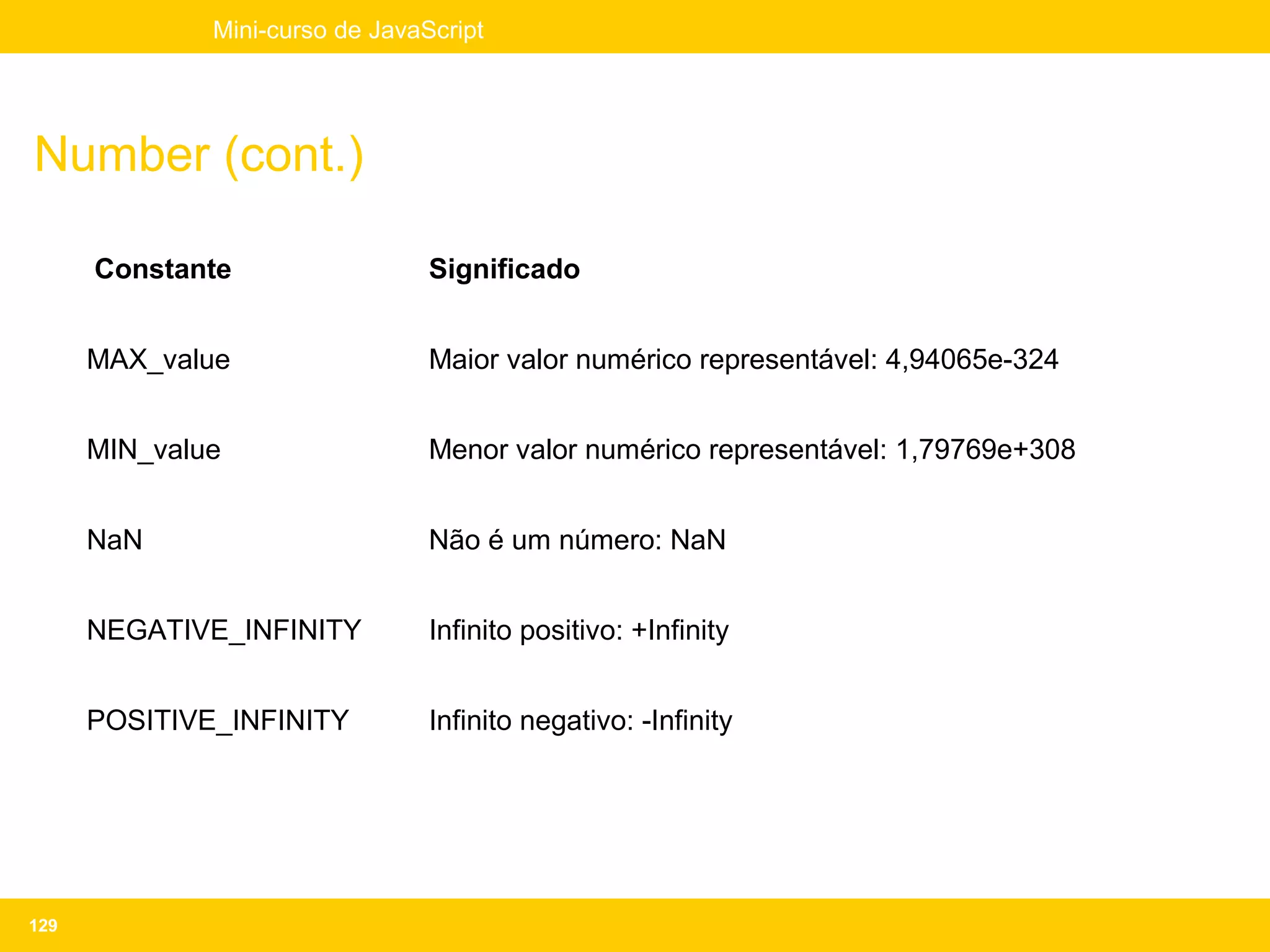 Mini-curso de JavaScript




Number (cont.)

      Constante                  Significado


      MAX_value                  Maior valor numérico representável: 4,94065e-324


      MIN_value                  Menor valor numérico representável: 1,79769e+308


      NaN                        Não é um número: NaN


      NEGATIVE_INFINITY          Infinito positivo: +Infinity


      POSITIVE_INFINITY          Infinito negativo: -Infinity




129
 