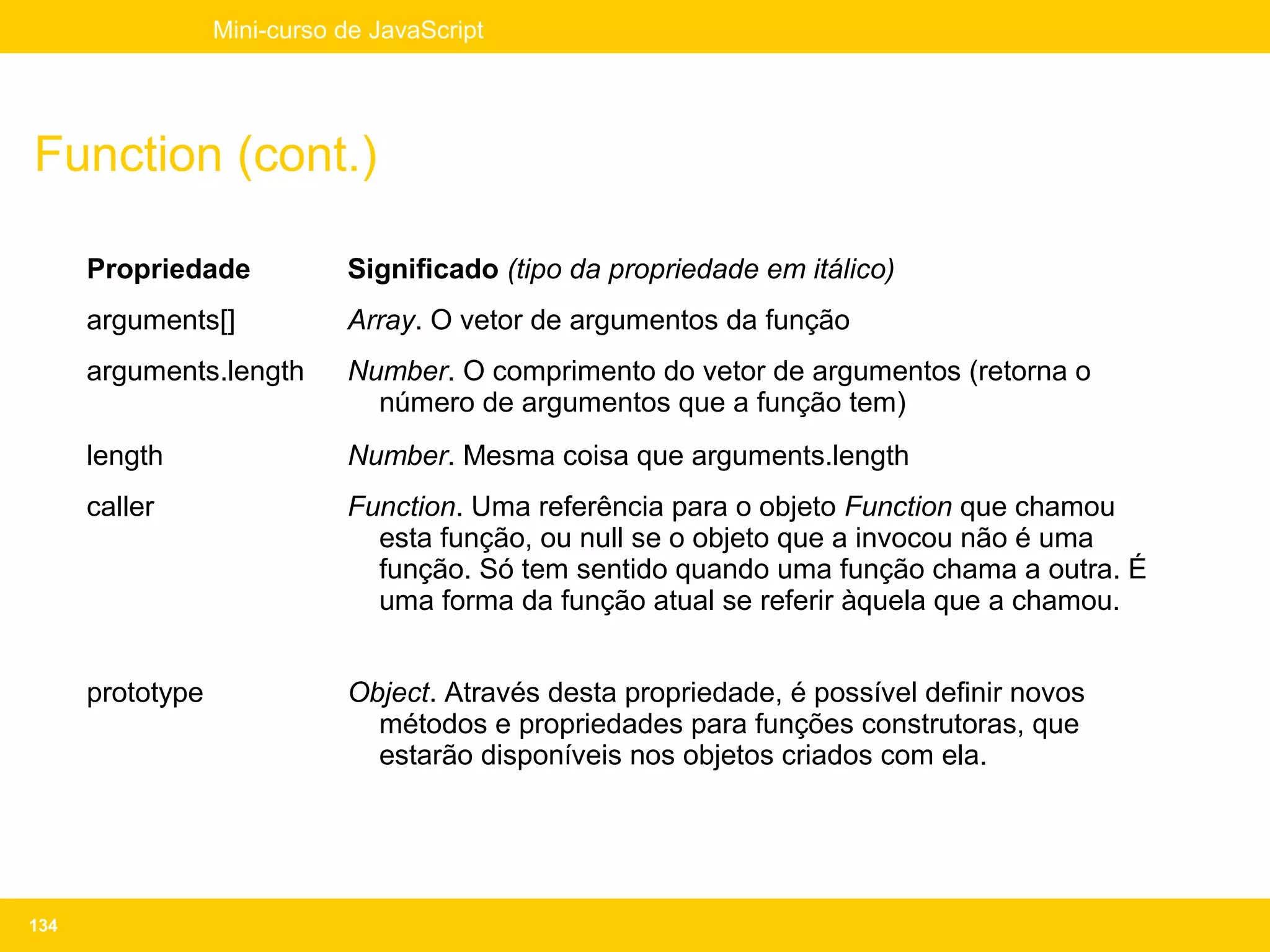 Mini-curso de JavaScript




Function (cont.)

      Propriedade            Significado (tipo da propriedade em itálico)
      arguments[]            Array. O vetor de argumentos da função
      arguments.length       Number. O comprimento do vetor de argumentos (retorna o
                               número de argumentos que a função tem)
      length                 Number. Mesma coisa que arguments.length
      caller                 Function. Uma referência para o objeto Function que chamou
                               esta função, ou null se o objeto que a invocou não é uma
                               função. Só tem sentido quando uma função chama a outra. É
                               uma forma da função atual se referir àquela que a chamou.


      prototype              Object. Através desta propriedade, é possível definir novos
                               métodos e propriedades para funções construtoras, que
                               estarão disponíveis nos objetos criados com ela.




134
 