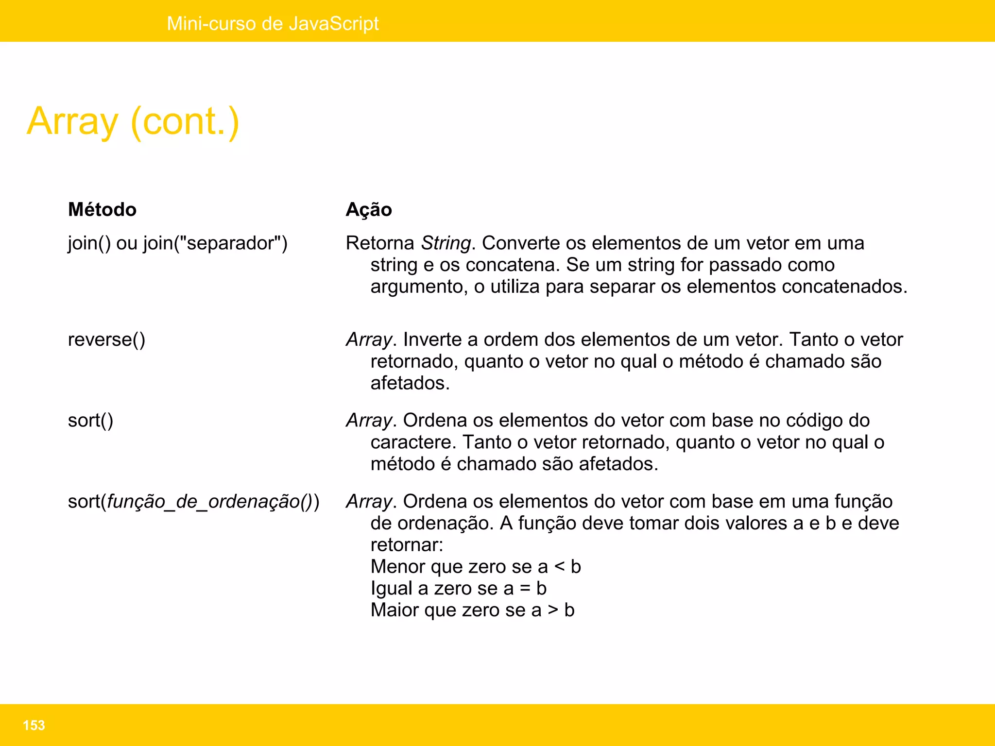 Mini-curso de JavaScript




Array (cont.)

      Método                          Ação
      join() ou join("separador")     Retorna String. Converte os elementos de um vetor em uma
                                        string e os concatena. Se um string for passado como
                                        argumento, o utiliza para separar os elementos concatenados.

      reverse()                       Array. Inverte a ordem dos elementos de um vetor. Tanto o vetor
                                         retornado, quanto o vetor no qual o método é chamado são
                                         afetados.
      sort()                          Array. Ordena os elementos do vetor com base no código do
                                         caractere. Tanto o vetor retornado, quanto o vetor no qual o
                                         método é chamado são afetados.
      sort(função_de_ordenação())     Array. Ordena os elementos do vetor com base em uma função
                                         de ordenação. A função deve tomar dois valores a e b e deve
                                         retornar:
                                      • Menor que zero se a < b
                                      • Igual a zero se a = b
                                      • Maior que zero se a > b




153
 