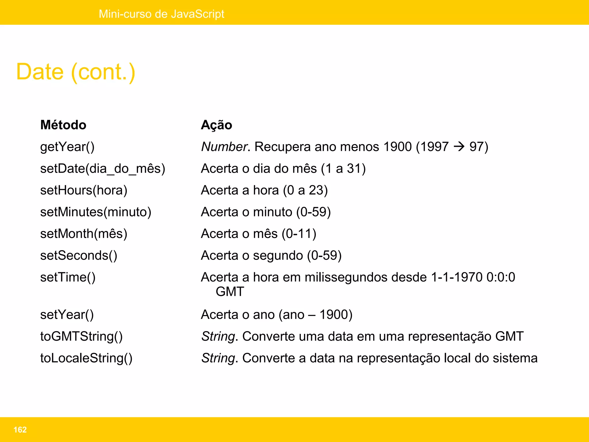 Mini-curso de JavaScript




Date (cont.)

      Método                         Ação
      getYear()                      Number. Recupera ano menos 1900 (1997  97)
      setDate(dia_do_mês)            Acerta o dia do mês (1 a 31)
      setHours(hora)                 Acerta a hora (0 a 23)
      setMinutes(minuto)             Acerta o minuto (0-59)
      setMonth(mês)                  Acerta o mês (0-11)
      setSeconds()                   Acerta o segundo (0-59)
      setTime()                      Acerta a hora em milissegundos desde 1-1-1970 0:0:0
                                       GMT
      setYear()                      Acerta o ano (ano – 1900)
      toGMTString()                  String. Converte uma data em uma representação GMT
      toLocaleString()               String. Converte a data na representação local do sistema




162
 