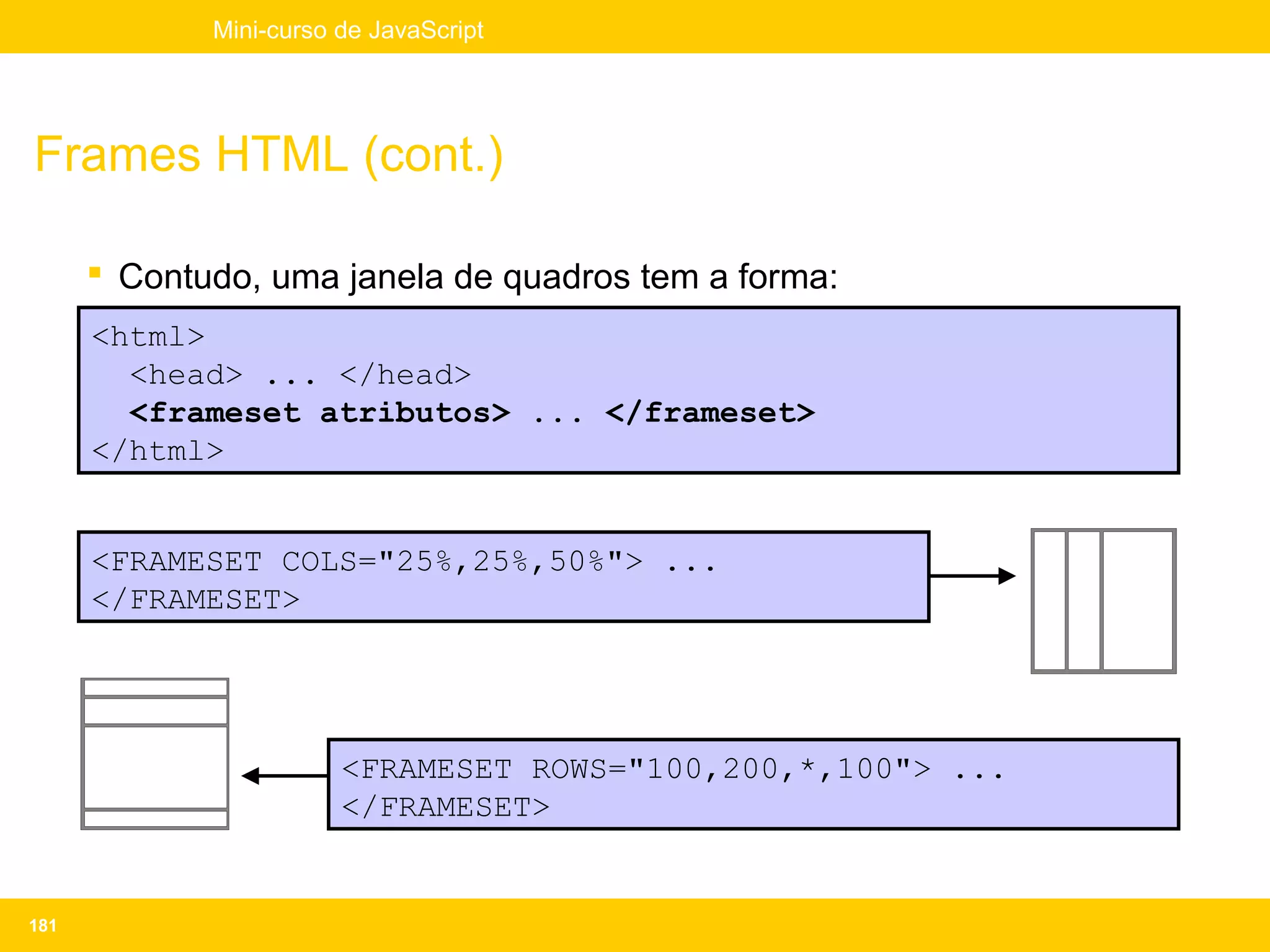 Mini-curso de JavaScript




Frames HTML (cont.)

       Contudo, uma janela de quadros tem a forma:
      <html>
        <head> ... </head>
        <frameset atributos> ... </frameset>
      </html>


      <FRAMESET COLS="25%,25%,50%"> ...
      </FRAMESET>




                        <FRAMESET ROWS="100,200,*,100"> ...
                        </FRAMESET>


181
 