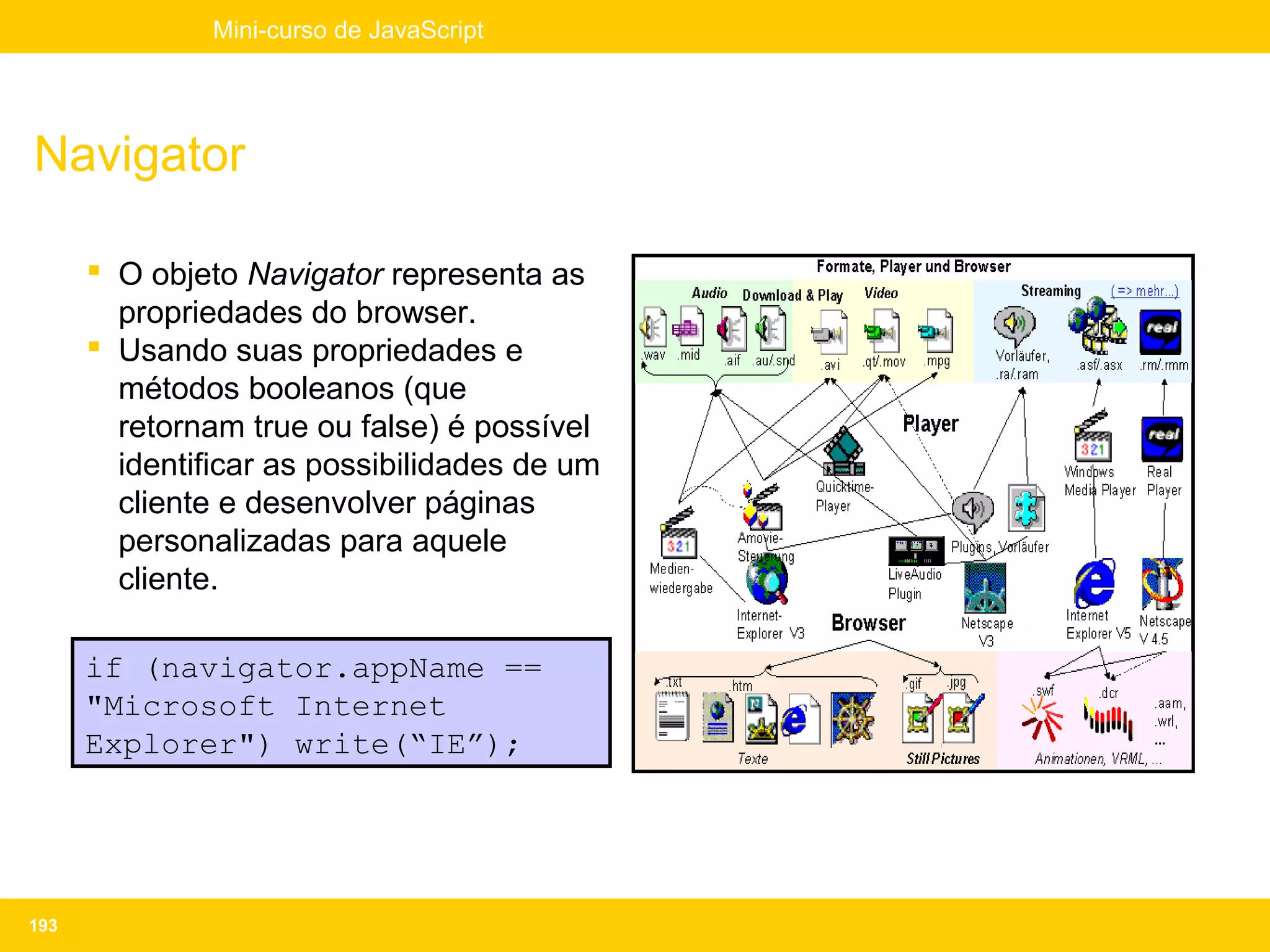 Mini-curso de JavaScript




Navigator

       O objeto Navigator representa as
        propriedades do browser.
       Usando suas propriedades e
        métodos booleanos (que
        retornam true ou false) é possível
        identificar as possibilidades de um
        cliente e desenvolver páginas
        personalizadas para aquele
        cliente.

      if (navigator.appName ==
      "Microsoft Internet
      Explorer") write(“IE”);




193
 