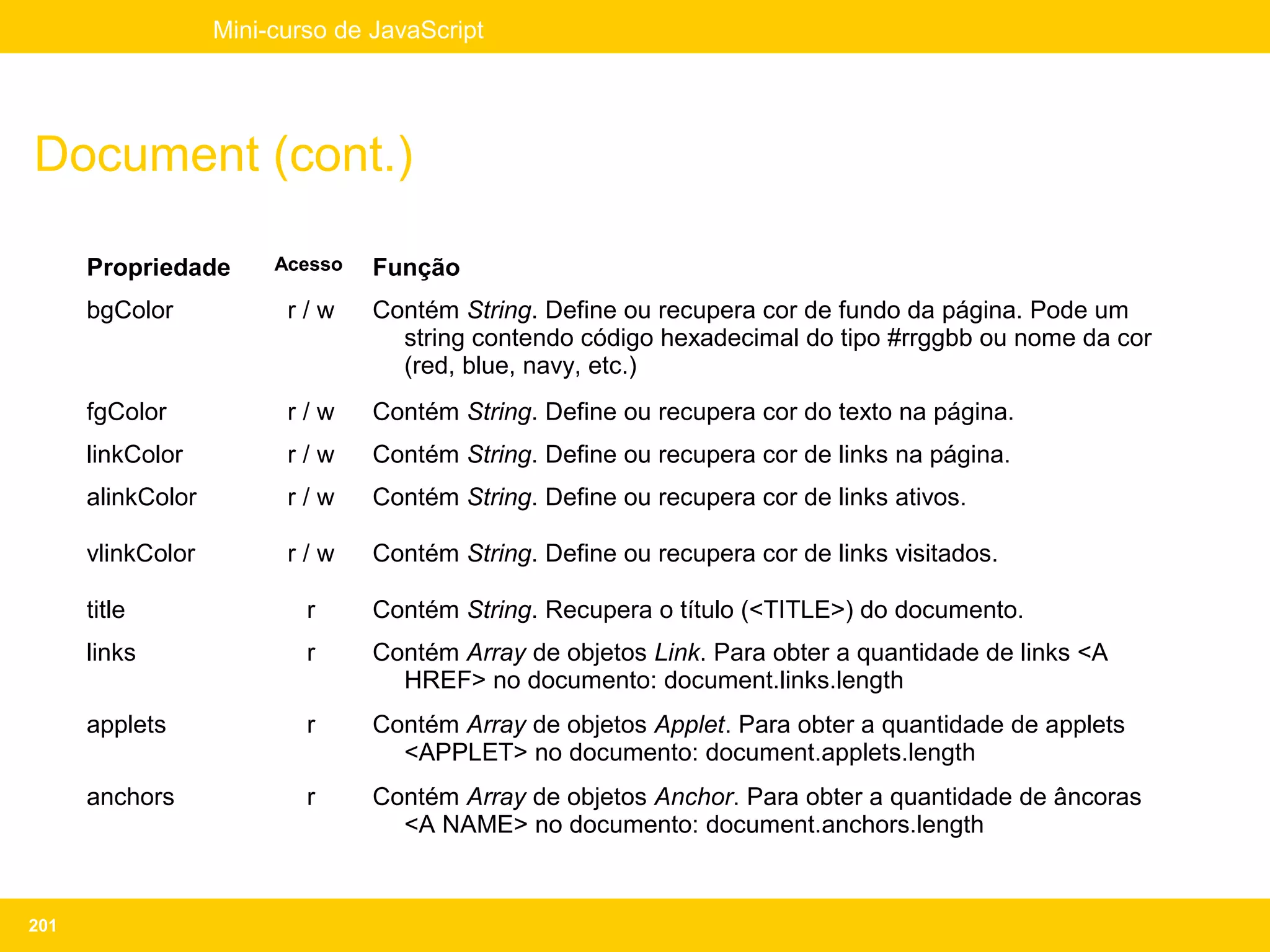 Mini-curso de JavaScript




Document (cont.)

      Propriedade       Acesso   Função
      bgColor            r/w     Contém String. Define ou recupera cor de fundo da página. Pode um
                                   string contendo código hexadecimal do tipo #rrggbb ou nome da cor
                                   (red, blue, navy, etc.)
      fgColor            r/w     Contém String. Define ou recupera cor do texto na página.
      linkColor          r/w     Contém String. Define ou recupera cor de links na página.
      alinkColor         r/w     Contém String. Define ou recupera cor de links ativos.

      vlinkColor         r/w     Contém String. Define ou recupera cor de links visitados.

      title                r     Contém String. Recupera o título (<TITLE>) do documento.
      links                r     Contém Array de objetos Link. Para obter a quantidade de links <A
                                   HREF> no documento: document.links.length
      applets              r     Contém Array de objetos Applet. Para obter a quantidade de applets
                                   <APPLET> no documento: document.applets.length
      anchors              r     Contém Array de objetos Anchor. Para obter a quantidade de âncoras
                                   <A NAME> no documento: document.anchors.length



201
 