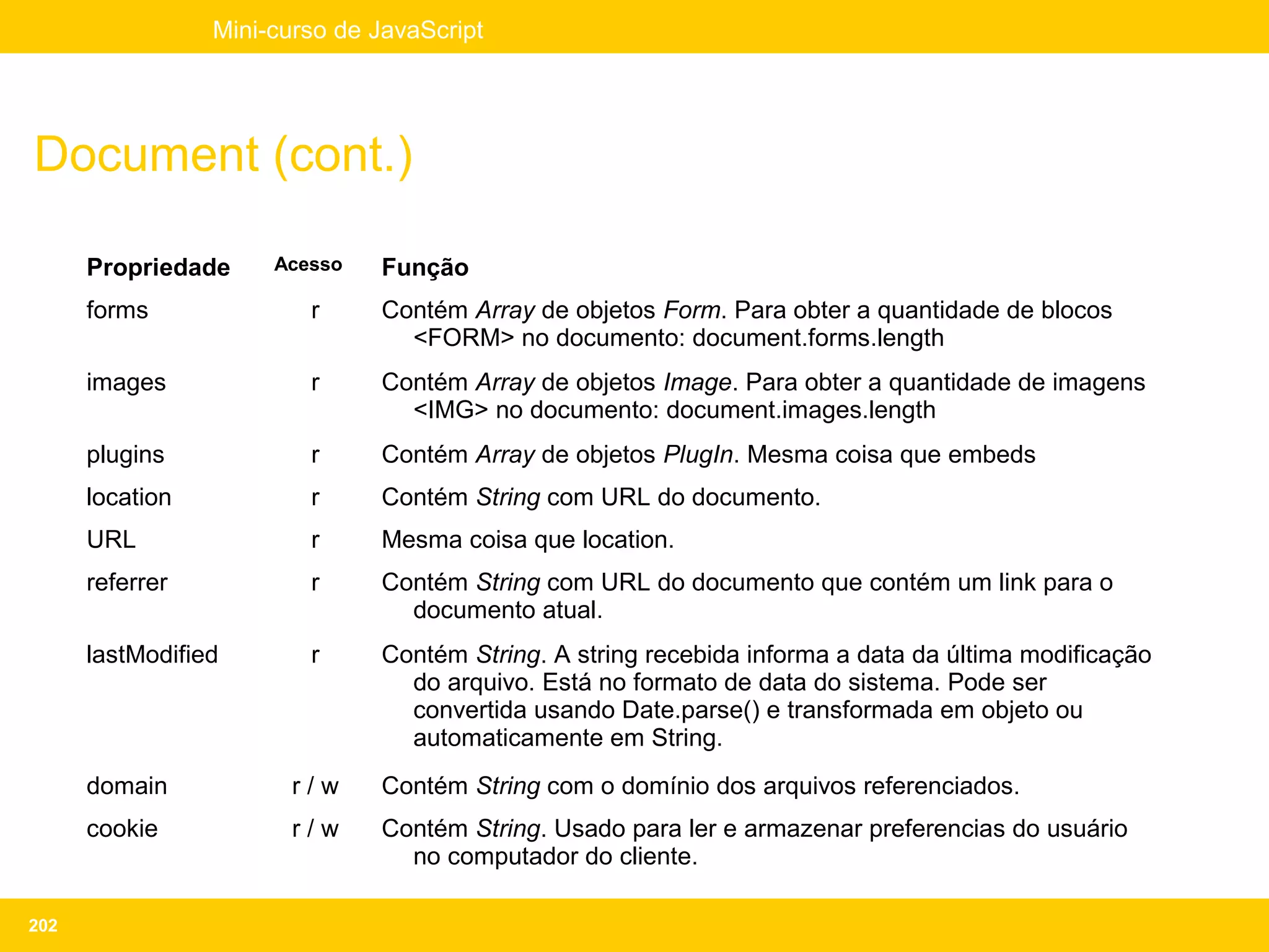 Mini-curso de JavaScript




Document (cont.)

      Propriedade     Acesso   Função
      forms              r     Contém Array de objetos Form. Para obter a quantidade de blocos
                                 <FORM> no documento: document.forms.length
      images             r     Contém Array de objetos Image. Para obter a quantidade de imagens
                                 <IMG> no documento: document.images.length
      plugins            r     Contém Array de objetos PlugIn. Mesma coisa que embeds
      location           r     Contém String com URL do documento.
      URL                r     Mesma coisa que location.
      referrer           r     Contém String com URL do documento que contém um link para o
                                 documento atual.
      lastModified       r     Contém String. A string recebida informa a data da última modificação
                                 do arquivo. Está no formato de data do sistema. Pode ser
                                 convertida usando Date.parse() e transformada em objeto ou
                                 automaticamente em String.
      domain            r/w    Contém String com o domínio dos arquivos referenciados.
      cookie            r/w    Contém String. Usado para ler e armazenar preferencias do usuário
                                 no computador do cliente.

202
 