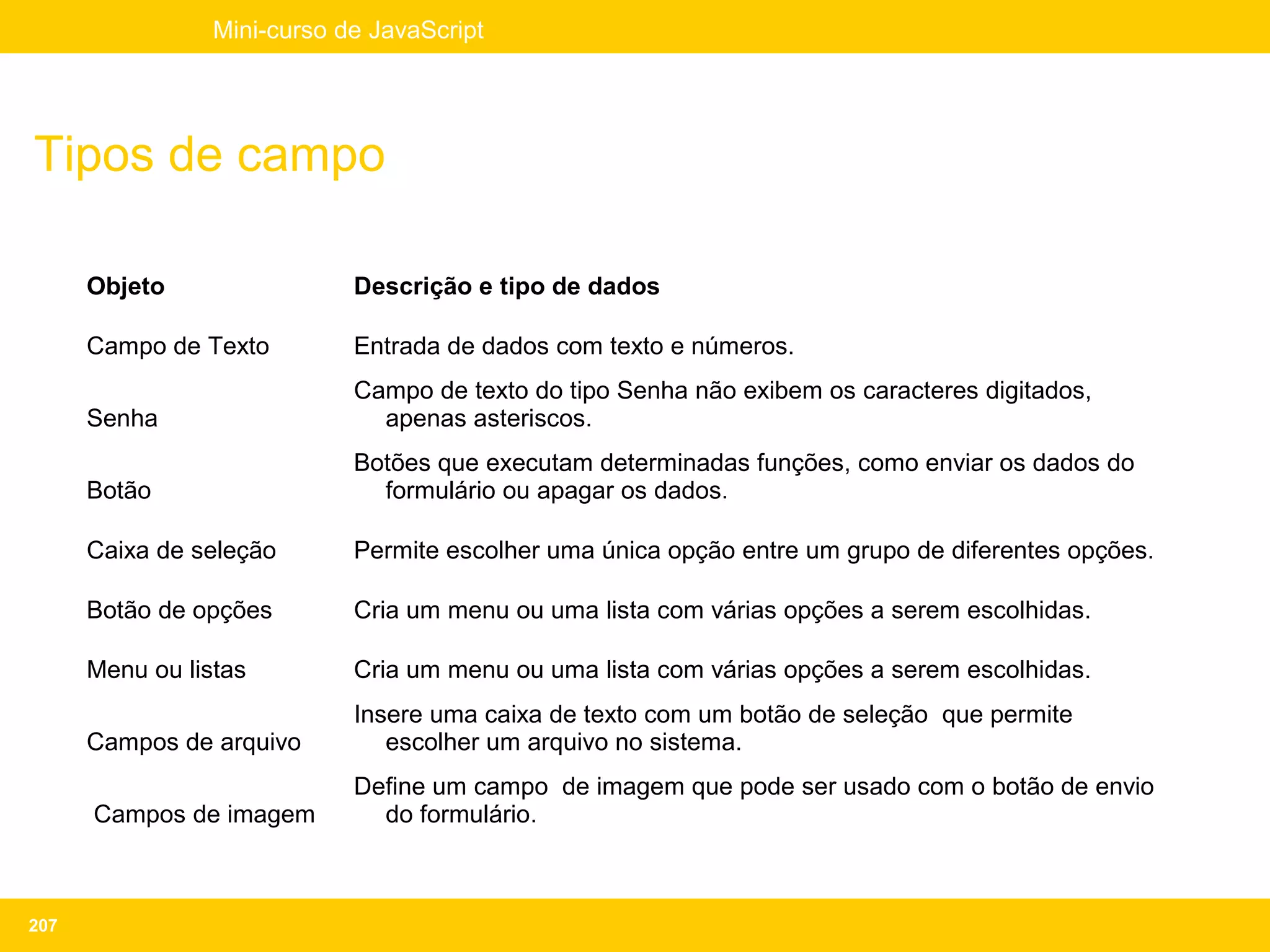 Mini-curso de JavaScript




Tipos de campo

      Objeto                 Descrição e tipo de dados

      Campo de Texto         Entrada de dados com texto e números.
                             Campo de texto do tipo Senha não exibem os caracteres digitados,
      Senha                    apenas asteriscos.
                             Botões que executam determinadas funções, como enviar os dados do
      Botão                    formulário ou apagar os dados.

      Caixa de seleção       Permite escolher uma única opção entre um grupo de diferentes opções.

      Botão de opções        Cria um menu ou uma lista com várias opções a serem escolhidas.

      Menu ou listas         Cria um menu ou uma lista com várias opções a serem escolhidas.
                             Insere uma caixa de texto com um botão de seleção que permite
      Campos de arquivo         escolher um arquivo no sistema.
                             Define um campo de imagem que pode ser usado com o botão de envio
      Campos de imagem         do formulário.



207
 