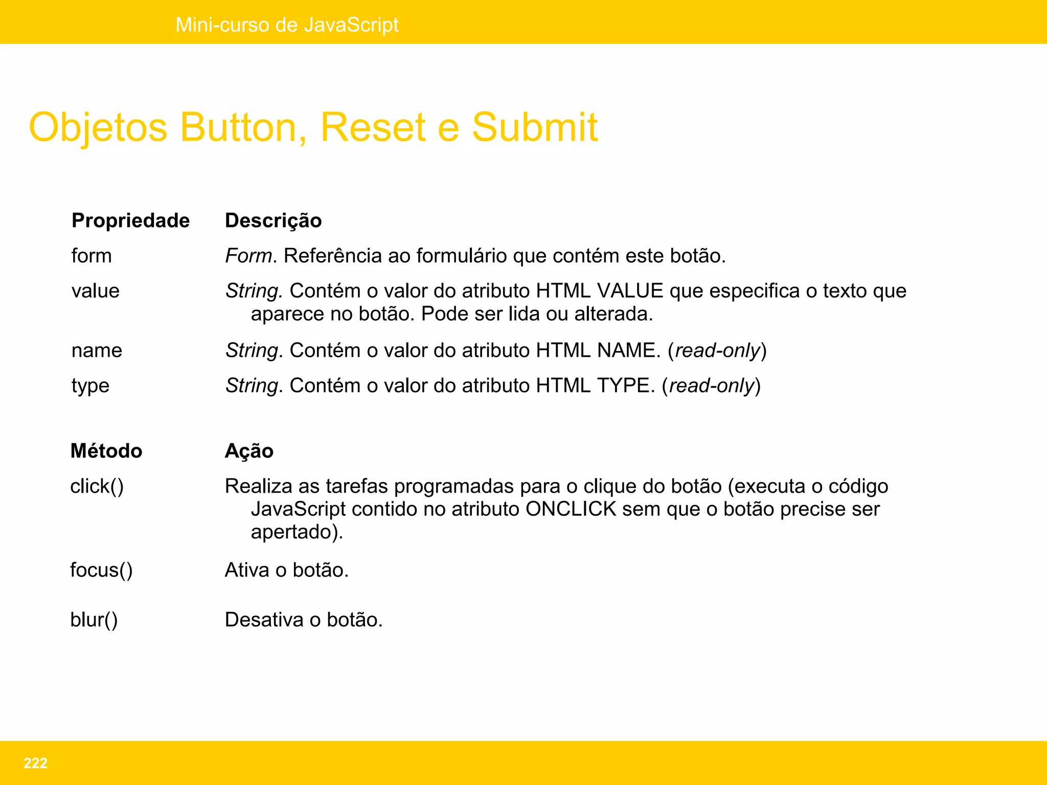 Mini-curso de JavaScript




Objetos Button, Reset e Submit

      Propriedade    Descrição
      form           Form. Referência ao formulário que contém este botão.
      value          String. Contém o valor do atributo HTML VALUE que especifica o texto que
                        aparece no botão. Pode ser lida ou alterada.
      name           String. Contém o valor do atributo HTML NAME. (read-only)
      type           String. Contém o valor do atributo HTML TYPE. (read-only)


      Método         Ação
      click()        Realiza as tarefas programadas para o clique do botão (executa o código
                       JavaScript contido no atributo ONCLICK sem que o botão precise ser
                       apertado).
      focus()        Ativa o botão.

      blur()         Desativa o botão.




222
 