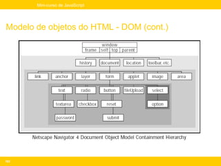 Mini-curso de JavaScript




Modelo de objetos do HTML - DOM (cont.)




103
 
