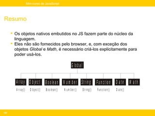 Mini-curso de JavaScript




Resumo

       Os objetos nativos embutidos no JS fazem parte do núcleo da
        linguagem.
       Eles não são fornecidos pelo browser, e, com exceção dos
        objetos Global e Math, é necessário criá-los explicitamente para
        poder usá-los.

                                                                 G lo b a l

         A r r a y O b j e c t B o o le a n N u m b e r S t r in g                             F u n c t io n       D ate      M ath
         A rray()      O b je c t ()   B o o le a n ( )   N u m b e r()       S t r in g ( )   F u n c t io n ( )   D ate ()




123
 