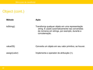 Mini-curso de JavaScript




Object (cont.)

      Método                                  Ação


      toString()                              Transforma qualquer objeto em uma representação
                                                string. É usado automaticamente nas conversões
                                                de números em strings, por exemplo, durante a
                                                concatenação.




      valueOf()                               Converte um objeto em seu valor primitivo, se houver.


      assign(valor)                           Implementa o operador de atribuição (=).




127
 