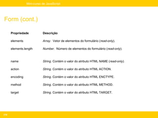 Mini-curso de JavaScript




Form (cont.)

      Propriedade           Descrição

      elements              Array. Vetor de elementos do formulário (read-only).

      elements.length       Number. Número de elementos do formulário (read-only).



      name                  String. Contém o valor do atributo HTML NAME (read-only).

      action                String. Contém o valor do atributo HTML ACTION.

      encoding              String. Contém o valor do atributo HTML ENCTYPE.

      method                String. Contém o valor do atributo HTML METHOD.

      target                String. Contém o valor do atributo HTML TARGET.




218
 
