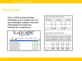 Mini-curso de JavaScript




AJAX (cont.)

       Com o AJAX é possível fazer
        interações com o usuário sem ter
        que recarregar a página, trazendo
        informações em back-end,
        tratando-as e exibindo-as.




242
 