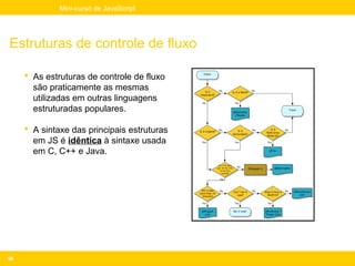 Mini-curso de JavaScript




Estruturas de controle de fluxo

      As estruturas de controle de fluxo
       são praticamente as mesmas
       utilizadas em outras linguagens
       estruturadas populares.

      A sintaxe das principais estruturas
       em JS é idêntica à sintaxe usada
       em C, C++ e Java.




56
 