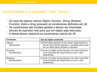 Mini-curso de JavaScript




Construtores e o operador “new” (cont.)

      Os tipos de objetos nativos Object, Number, String, Boolean,
       Function, Date e Array possuem os construtores definidos em JS.
      Os construtores são funções globais e devem ser chamadas
       através do operador new para que um objeto seja retornado.
      A tabela abaixo relaciona os construtores nativos do JS.

     Construtor                              Tipo de objeto construído
     Object()                                Constrói objeto genérico do tipo Object. Dependendo do
       Object(valor)                           tipo do valor primitivo passado, o resultado pode ainda
                                               ser um objeto String, Number ou Boolean.
     Number()                                Constrói um objeto do tipo Number com valor inicial zero,
       Number(valor)                           se for chamada sem argumentos ou com o valor
                                               especificado.
     Boolean()                               Constrói um objeto do tipo Boolean com valor inicial false,
       Boolean(valor)                          se for chamada sem argumentos ou com o valor
                                               especificado.


85
 
