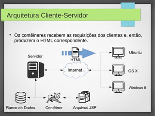 Arquitetura Cliente-Servidor


Os contêineres recebem as requisições dos clientes e, então,
produzem o HTML correspondente.
Ubuntu

Servidor

HTML

Internet

OS X

Windows 8

Banco de Dados

Contêiner

Arquivos JSP

 