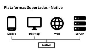 Plataformas Suportadas - Native
Mobile Desktop Web Server
Native
 