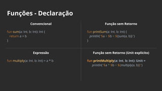 Funções - Declaração
Convencional
fun sum(a: Int, b: Int): Int {
return a + b
}
Expressão
fun multiply(a: Int, b: Int) = a * b
Função sem Retorno
fun printSum(a: Int, b: Int) {
println("$a + $b = ${sum(a, b)}")
}
Função sem Retorno (Unit explícito)
fun printMultiply(a: Int, b: Int): Unit =
println("$a * $b = ${multiply(a, b)}")
 