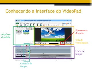 Conhecendo a interface do VideoPad
Arquivos
de mídia
Linha de
tempo
Tela de
visualização
Controle de
tempo
Ferramenta
de corte
 