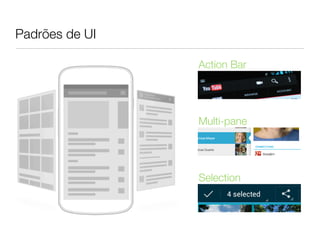 Padrões de UI

                Action Bar




                Multi-pane




                Selection
 
