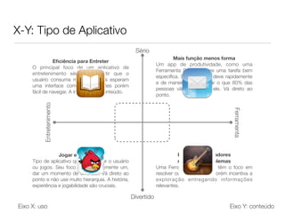 X-Y: Tipo de Aplicativo
Sério
Divertido
Ferramenta
Entretenimento
Mais função menos forma
Um app de produtividade, como uma
Ferramenta Séria, cumpre uma tarefa bem
especíﬁca. Seu aplicativo deve rapidamente
e de maneira fácil, realizar o que 80% das
pessoas vão fazer com ele. Vá direto ao
ponto.
Eﬁciência para Entreter
O principal foco de um aplicativo de
entretenimento sério, é permitir que o
usuário consuma mídia. Usuários esperam
uma interface com customizações porém
fácil de navegar. A interface é o conteúdo.
Elementos inovadores
resolvendo problemas
Uma Ferramenta Divertida, têm o foco em
resolver ou alcançar algo porém incentiva a
exploração entregando informações
relevantes.
Jogar e se Divertir
Tipo de aplicativo que vai entreter o usuário
ou jogos. Seu foco deve ser somente um,
dar um momento de diversão. Vá direto ao
ponto e não use muito hierarquia. A história,
experiência e jogabilidade são cruciais.
Eixo X: uso Eixo Y: conteúdo
 