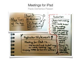 Meetings for iPad
Paolo Domenico Passeri
 
