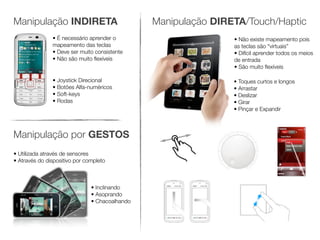 Manipulação INDIRETA
• É necessário aprender o
mapeamento das teclas
• Deve ser muito consistente
• Não são muito ﬂexíveis
• Joystick Direcional
• Botões Alfa-numéricos
• Soft-keys
• Rodas
Manipulação DIRETA/Touch/Haptic
• Toques curtos e longos
• Arrastar
• Deslizar
• Girar
• Pinçar e Expandir
• Não existe mapeamento pois
as teclas são “virtuais”
• Difícil aprender todos os meios
de entrada
• São muito ﬂexíveis
Manipulação por GESTOS
• Utilizada através de sensores
• Através do dispositivo por completo
• Inclinando
• Asoprando
• Chacoalhando
 