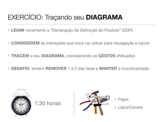 EXERCÍCIO: Traçando seu DIAGRAMA
• LEIAM novamente a “Declaração de Deﬁnição do Produto” (DDP)
• CONSIDEREM as interações que você vai utilizar para navegação e inputs
• TRACEM o seu DIAGRAMA, considerando os GESTOS efetuados
• DESAFIO: tentem REMOVER 1 à 2 das telas e MANTER a funcionalidade
1:30 horas
• Papel
• Lápis/Caneta
 