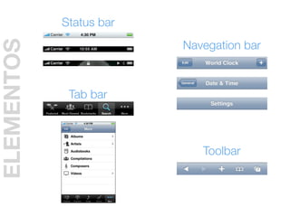 Status bar
Navegation bar
Toolbar
Tab bar
ELEMENTOS
 