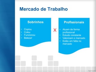 Mercado de Trabalho
Sobrinhos
• Copiou
• Colou
• Funcionou
• Beleza!
Profissionais
• Atuam de forma
profissional
• Estudo constante
• Valorizam o mercado
• Estão em falta no
mercado
X
 