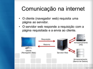 Comunicação na internet
• O cliente (navegador web) requisita uma
página ao servidor.
• O servidor web responde a requisição com a
página requisitada e a envia ao cliente.
Cliente
(Navegador Web) Servidor Web
Armazenamento
(HD)
Armazenamento
(Banco de Dados)
Requisição
Retorno
 