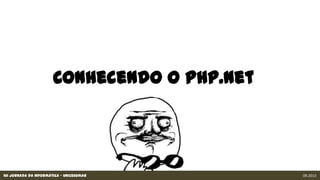 XII Jornada da Informática - Unicesumar 09.2013
Conhecendo o php.net
 