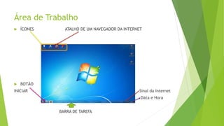 Área de Trabalho
 ÍCONES ATALHO DE UM NAVEGADOR DA INTERNET
 BOTÃO
INICIAR Sinal da Internet
Data e Hora
BARRA DE TAREFA
 
