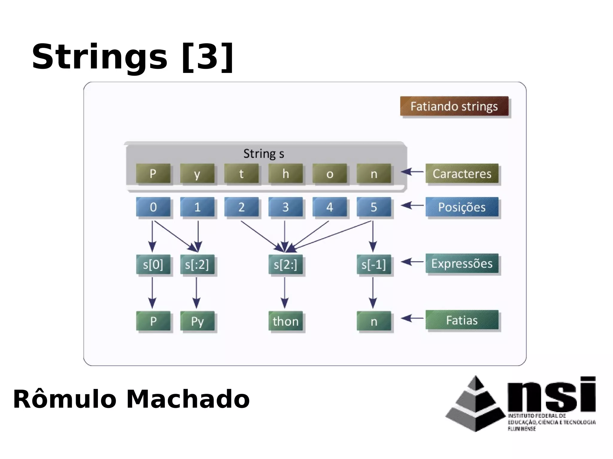 Rômulo Machado
Strings [3]
 