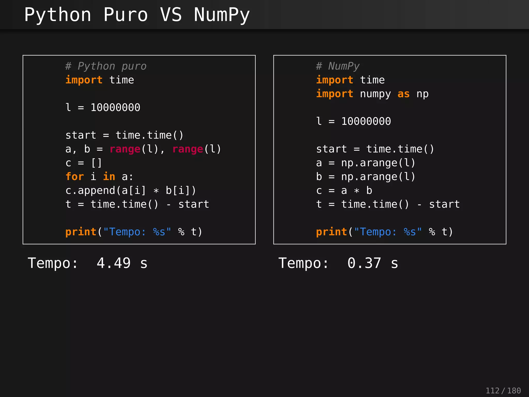 Python Puro VS NumPy
# Python puro
import time
l = 10000000
start = time.time()
a, b = range(l), range(l)
c = []
for i in a:
c.append(a[i] * b[i])
t = time.time() - start
print("Tempo: %s" % t)
Tempo: 4.49 s
# NumPy
import time
import numpy as np
l = 10000000
start = time.time()
a = np.arange(l)
b = np.arange(l)
c = a * b
t = time.time() - start
print("Tempo: %s" % t)
Tempo: 0.37 s
112 / 180
 