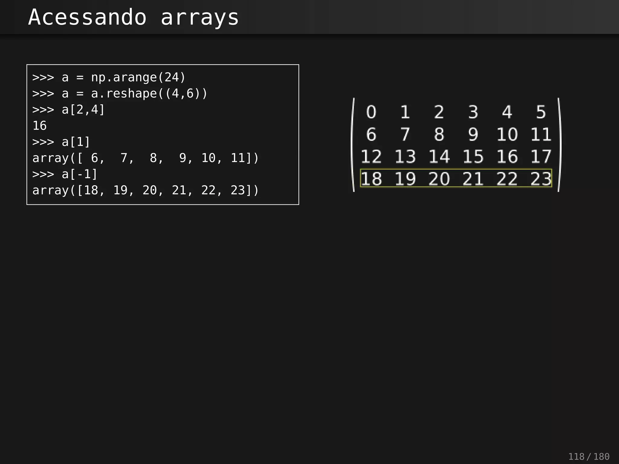 Acessando arrays
>>> a = np.arange(24)
>>> a = a.reshape((4,6))
>>> a[2,4]
16
>>> a[1]
array([ 6, 7, 8, 9, 10, 11])
>>> a[-1]
array([18, 19, 20, 21, 22, 23])
118 / 180
 