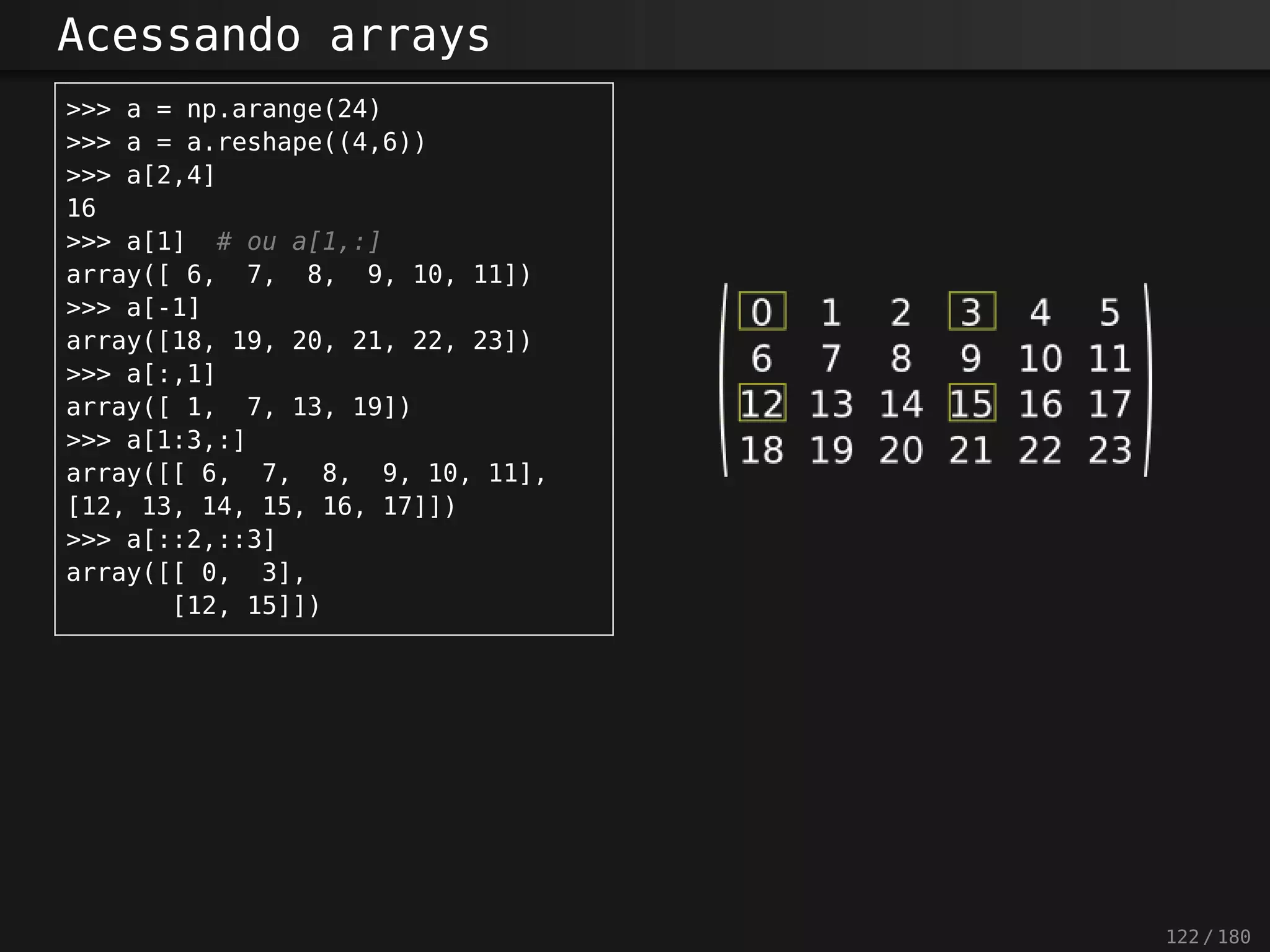 Acessando arrays
>>> a = np.arange(24)
>>> a = a.reshape((4,6))
>>> a[2,4]
16
>>> a[1] # ou a[1,:]
array([ 6, 7, 8, 9, 10, 11])
>>> a[-1]
array([18, 19, 20, 21, 22, 23])
>>> a[:,1]
array([ 1, 7, 13, 19])
>>> a[1:3,:]
array([[ 6, 7, 8, 9, 10, 11],
[12, 13, 14, 15, 16, 17]])
>>> a[::2,::3]
array([[ 0, 3],
[12, 15]])
122 / 180
 