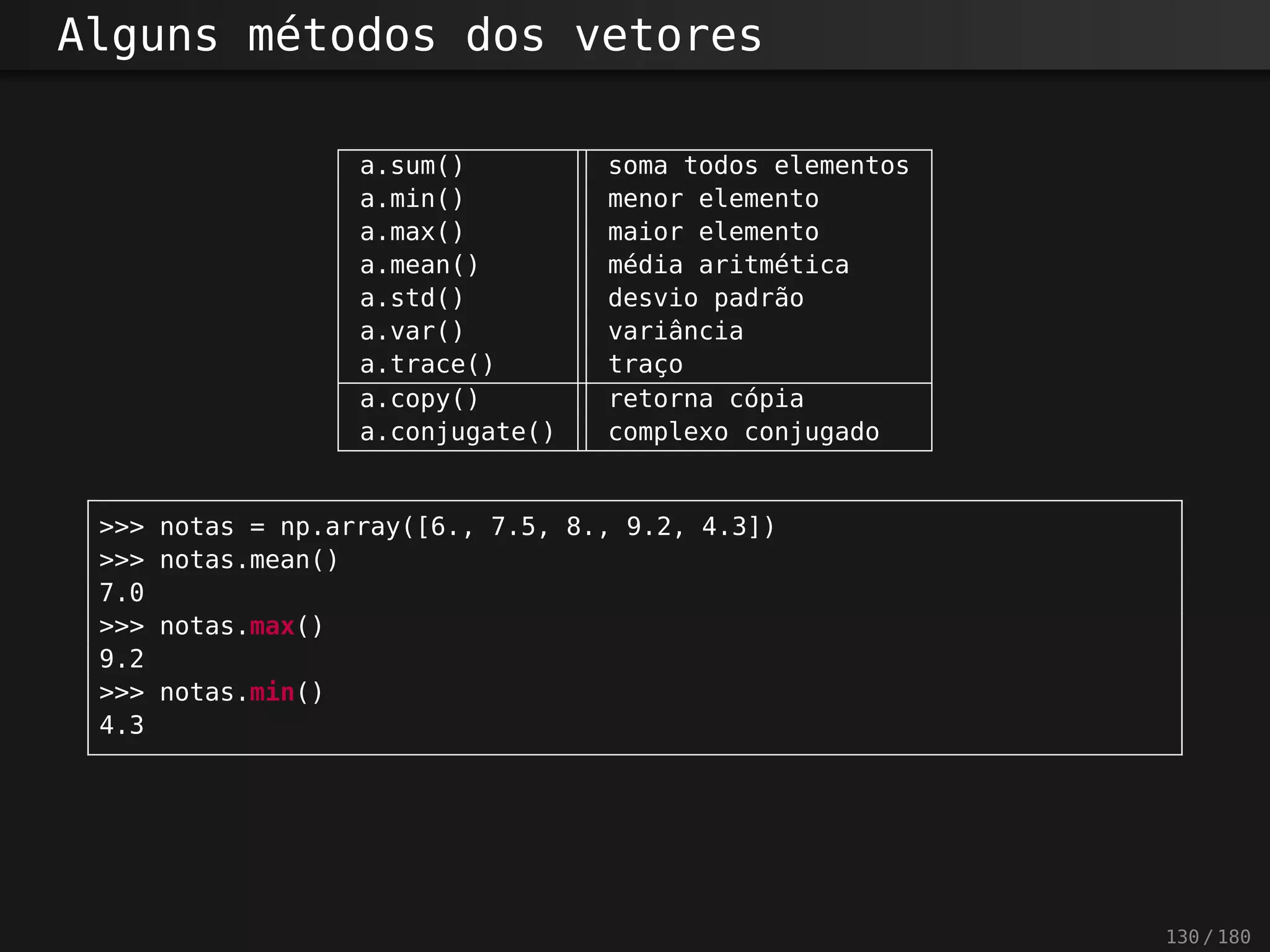 Alguns métodos dos vetores
a.sum() soma todos elementos
a.min() menor elemento
a.max() maior elemento
a.mean() média aritmética
a.std() desvio padrão
a.var() variância
a.trace() traço
a.copy() retorna cópia
a.conjugate() complexo conjugado
>>> notas = np.array([6., 7.5, 8., 9.2, 4.3])
>>> notas.mean()
7.0
>>> notas.max()
9.2
>>> notas.min()
4.3
130 / 180
 